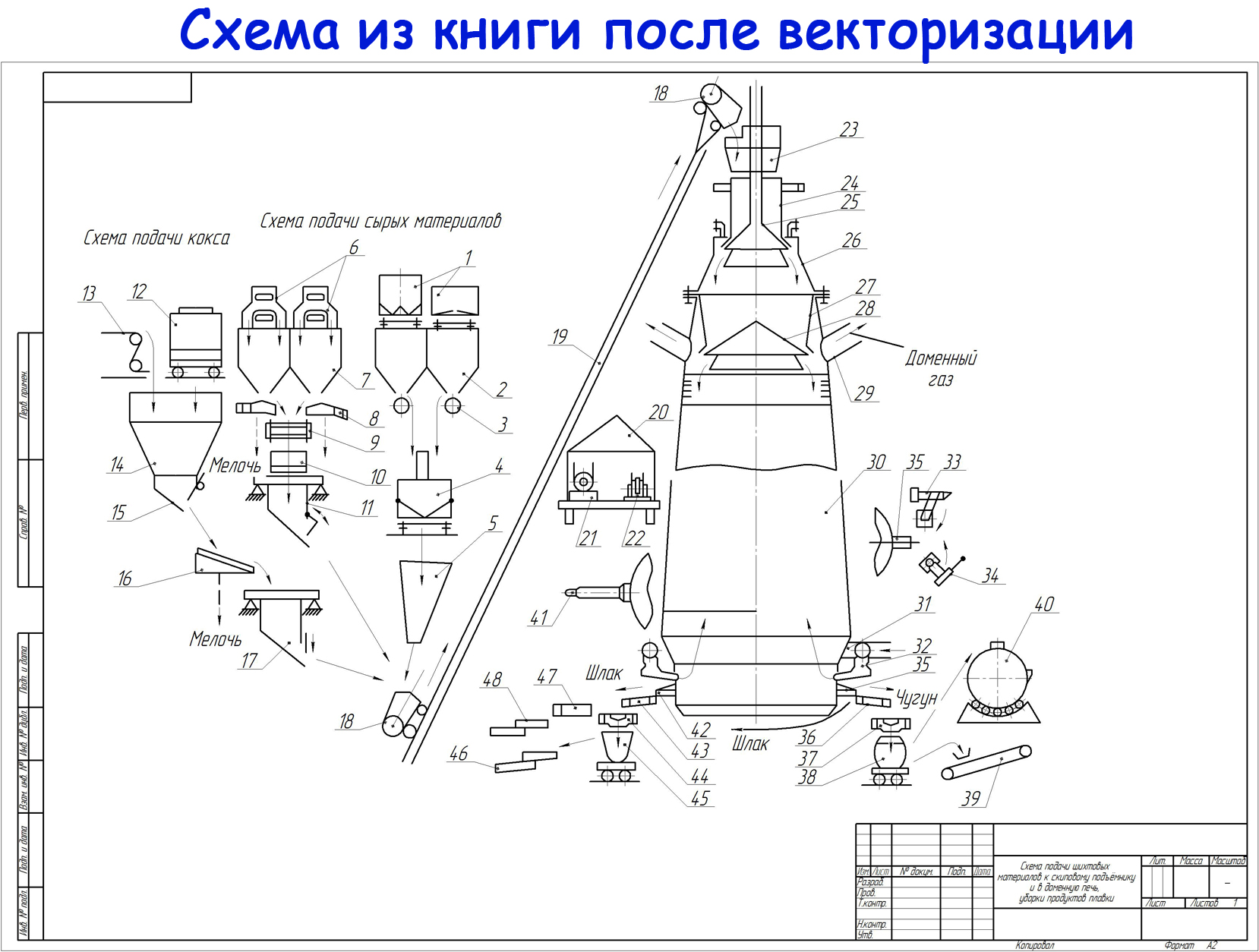 Spotlight векторизация чертежей